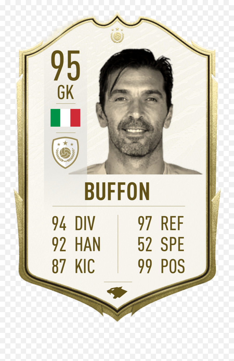Future Fifa 21 Prime Icon Buffon - Just Fontaine Fifa Icon Png,Thoughts Icon