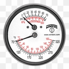 Gauge Png Pictures - High quality Image For Free Here Boiler Tridicator