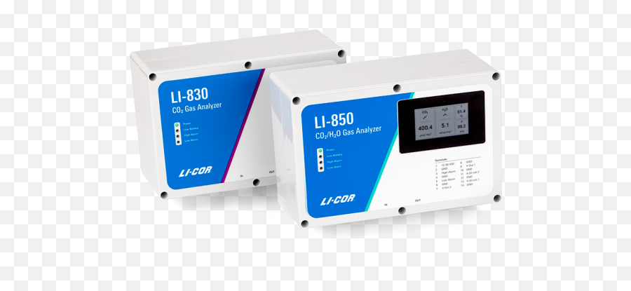 Li - 830 And Li850 Li830 And Li850 Usb Connection With Trace Gas Analyzer Licor Png,Windows 7 Bluetooth Icon