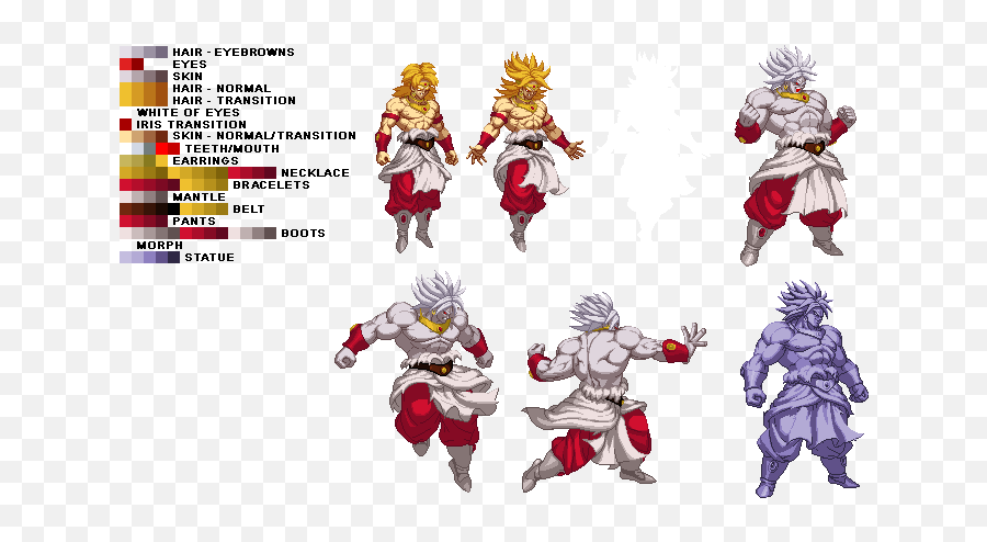 Mfg Mr Ansatsukenu0027s Wip Thread Current Project Broly - Fictional Character Png,Broly Icon