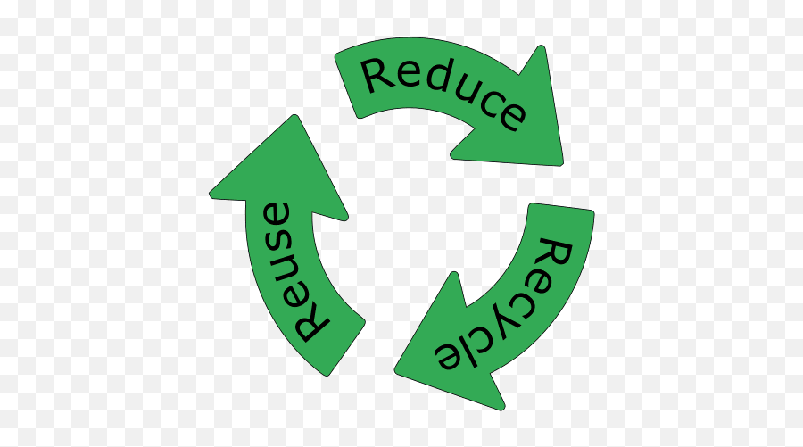 Recycle Symbols And Patterns Signs Reduce Reuse - Reduce Reuse Recycle Arrows Png,Recycle Logo Png