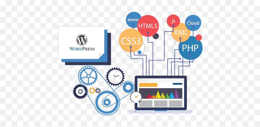 1 Wordpress Web Designing U0026 Development Company Mumbai India - Wordpress Development Image Png,Web Designing Png