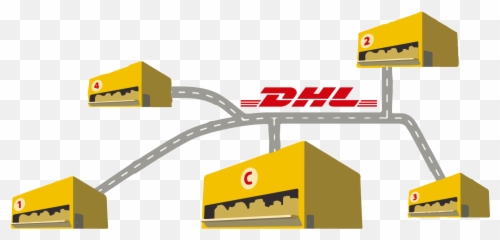 Dhl Case Study - Signage png