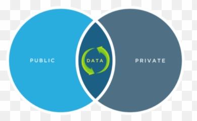 Hybrid Cloud Vs Multi - Whatu0027s the Difference Vertical png