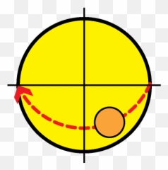 Download Sunpath Graphics - Sun Path Diagram 2d Full Size Sun Path Diagram Simple Png,Png Graphics