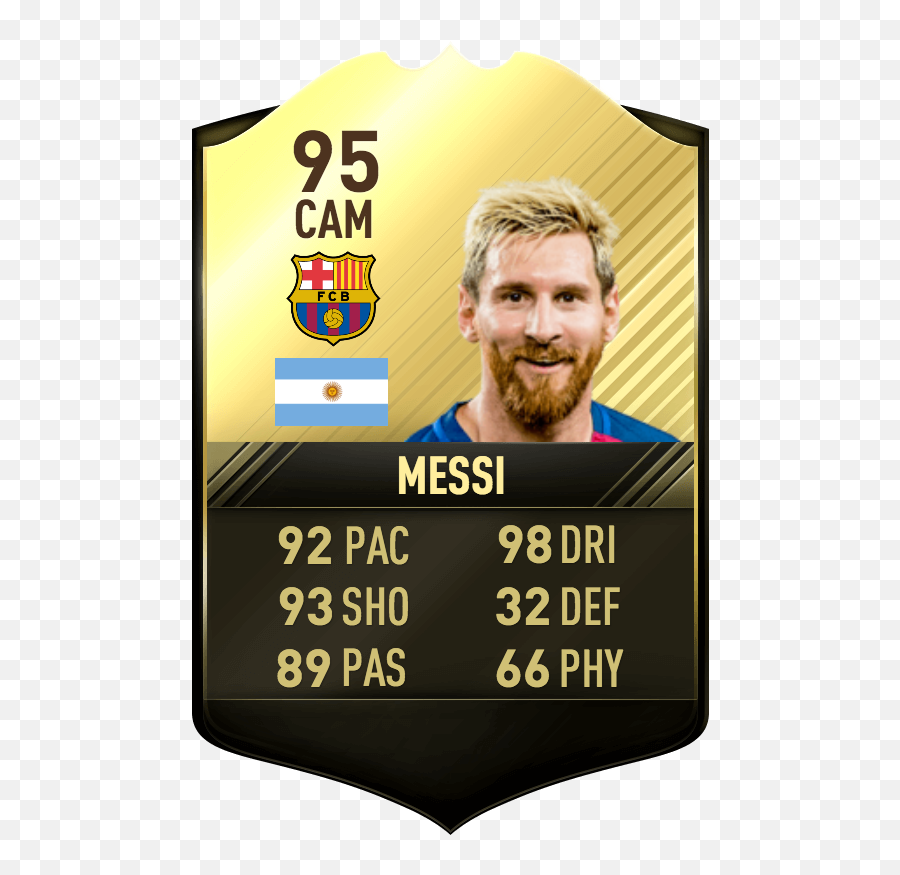 Keemstar Gnome - Robin Olsen Fifa 18 Png Download Messi Fifa 17 Card,Keemstar Png