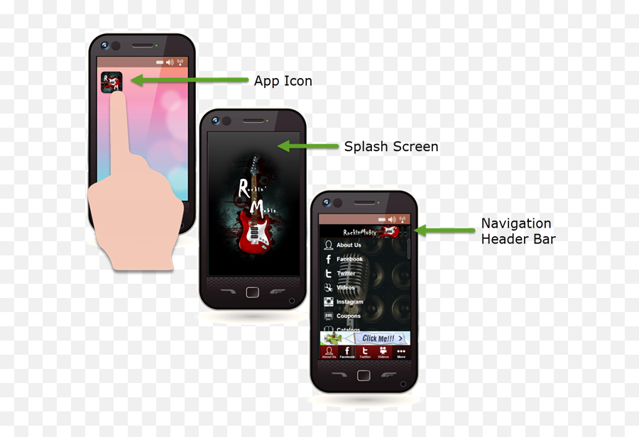 Edit Your App Information U2013 Help Center - Camera Phone Png,Home Icon For Android App