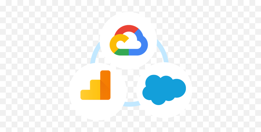 Connect Salesforce To Gmail U0026 Google Accounts - Salesforce Uk Dot Png,Gsuite Icon