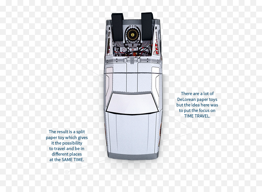 Delorean Time Machine Paper Png - Porsche 804,Time Machine Png