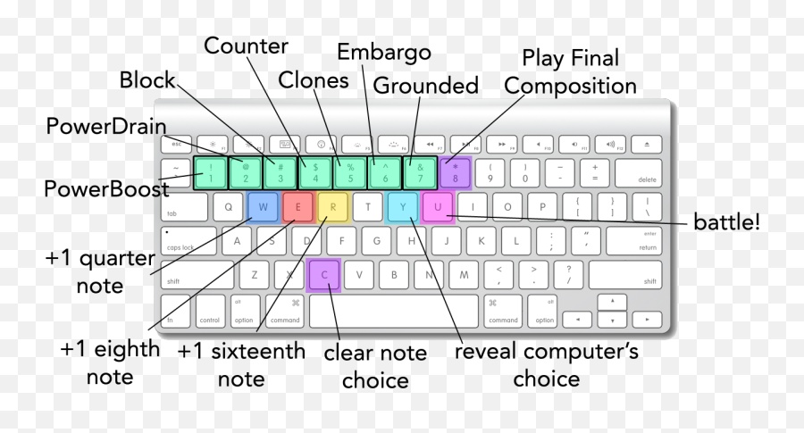 Cubicaduel - Apple Wireless Keyboard Png,Quarter Note Png