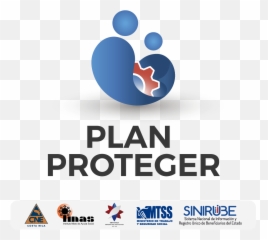 Costa Rica Introduces - Mtss Png,Costa Rica Png