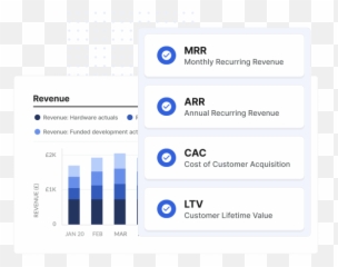 Automate Deferred Revenue With Xero Quickbooks U0026 Many More - Vertical png