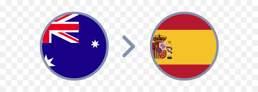 Send Money To Spain Transfer From Australia - Sa Rand To Nz Dollar Png,Flags Icon Spain