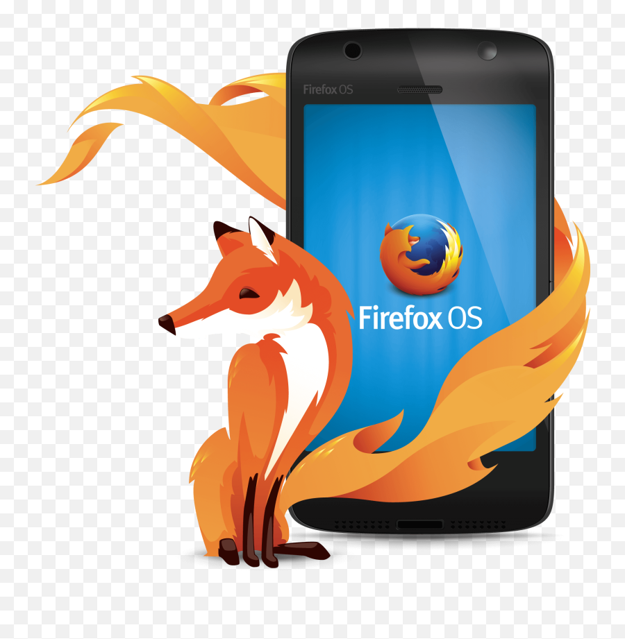 Complete Guide To Using Webp Image Format - Hongkiat Firefox Os Png,Tiny Png