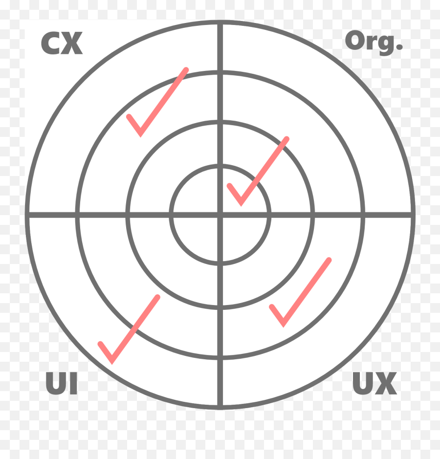 Ux Time - Management In A Startup I Am Currently A Ux Lead In Registration Mark Png,Check Marks Png