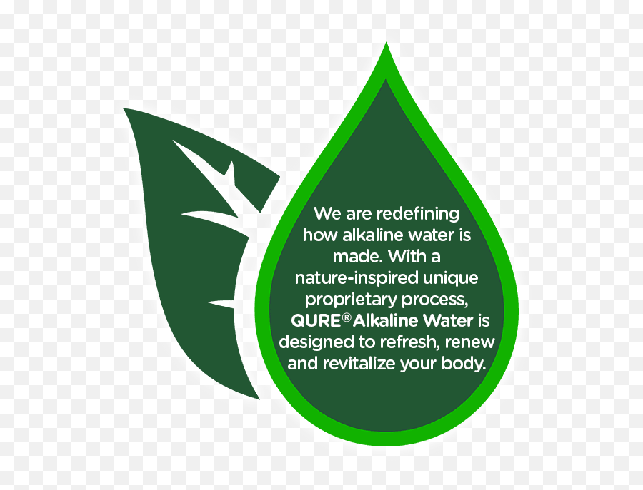 High Ph Alkaline Water - Vertical Png,What Is The Water Drop Icon On Apple Watch