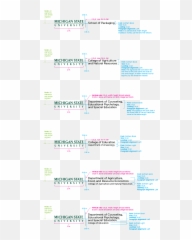 Logos And Stationery The Msu Brand Michigan State University - College Alumniemail Signature png