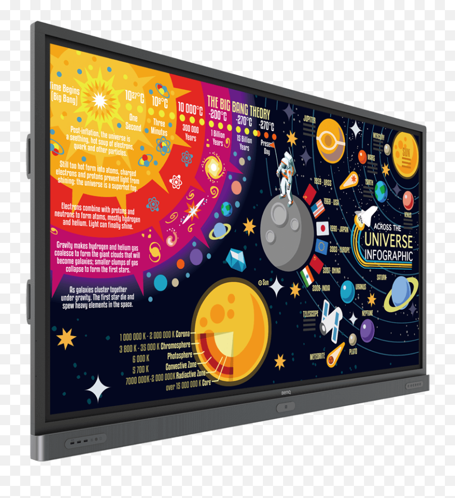 86 Interactive Display For Education - Rp8601k Benq Benq Rp8601k Png,Teacher Icon Flat