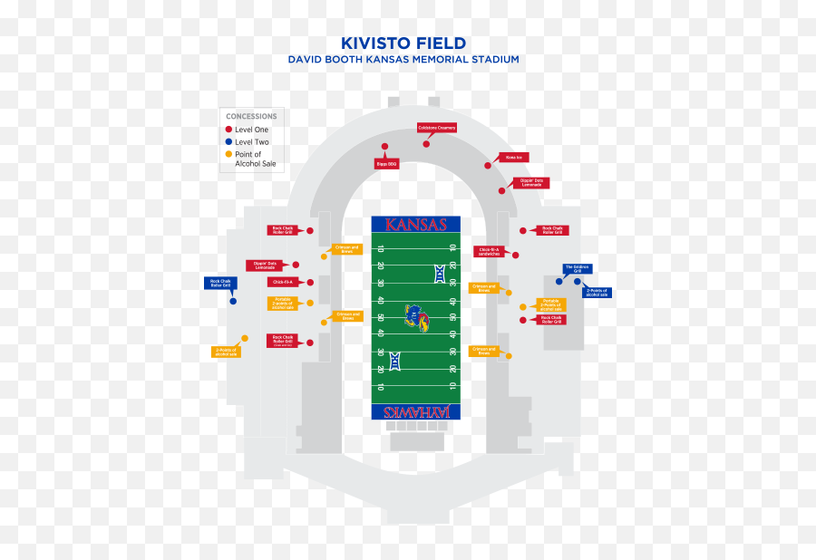 Kansas Jayhawks Official Athletics Site Football Fan Guide - Vertical Png,Medical Tent Game Icon