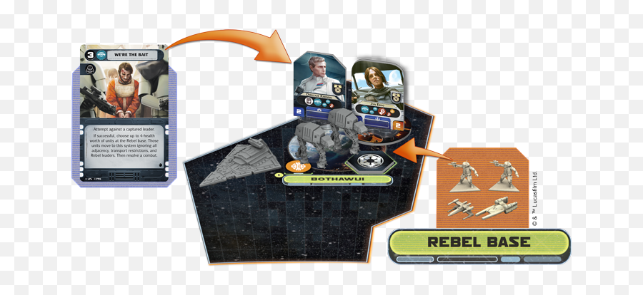 Fantasy Flight Games - Single Reactor Ignition Rpgnet Forums Fictional Character Png,Star Wars Rebellion Icon