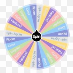 Which Type Of Slime Spin The Wheel App - Circle Png,Slime Png