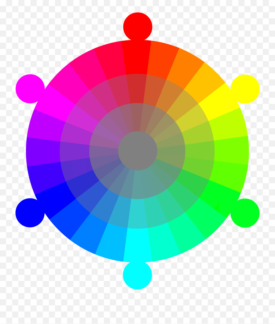 Color Clipart Wheel Transparent - Cmyk Color Wheel Png,Color Wheel Png
