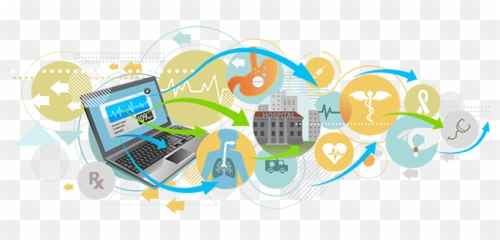 Index Of - Denial Management Healthcare png