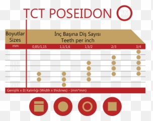 Tct Poseidon - Screenshot Png,Poseidon Png