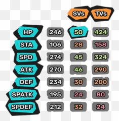 How To Play Guide For Temtem - Official Wiki Vertical png
