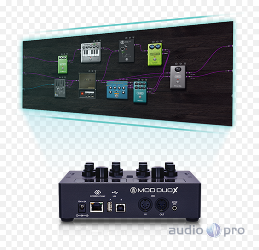Audiopro Studiologic Numa Organ 2 Synthesizer - Electronic Musical Instrument Png,Icon Qcon Pro X