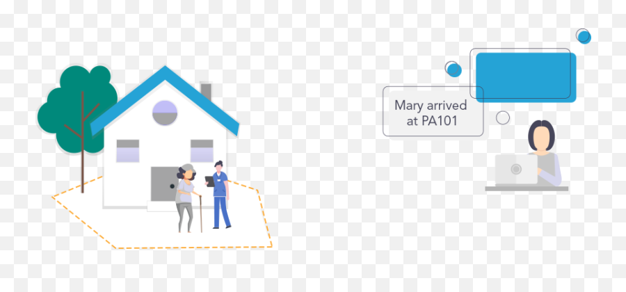 Electronic Visit Verification System Evv For Home Care - Evv And Location Verification Png,Abaqus Icon