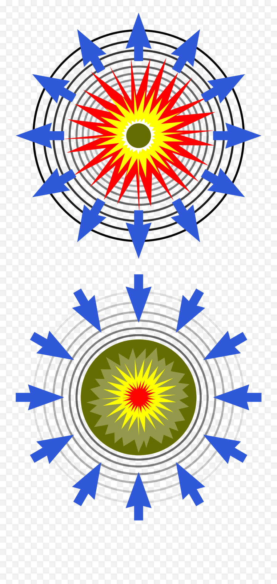 Implosion Mechanical Process - Wikipedia Implosion Png,Explosion Effect Png
