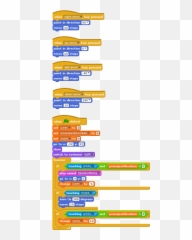 05pac Man - Msmoylan Vertical Png,Pacman Transparent