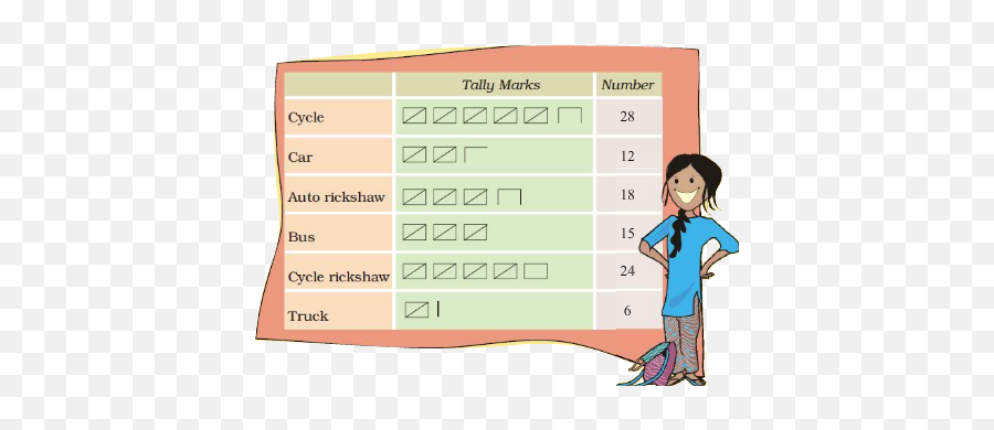 Smart Charts - Horizontal Png,Tally Marks Png