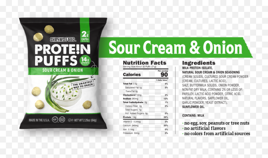 Sour Cream Onion - Superfood Png,Sour Cream Icon
