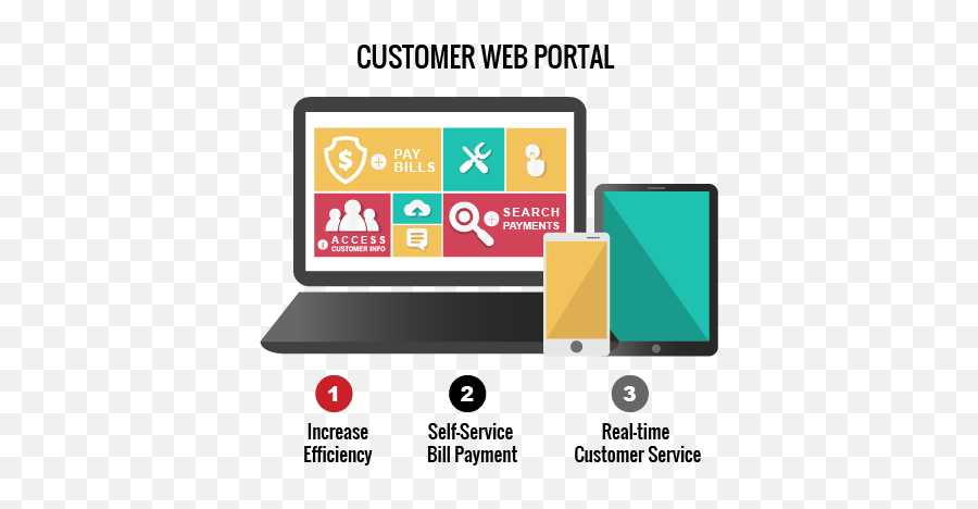 Customer Web Portal Png Image With No - Customer Web Portal Icon,Customer Portal Icon