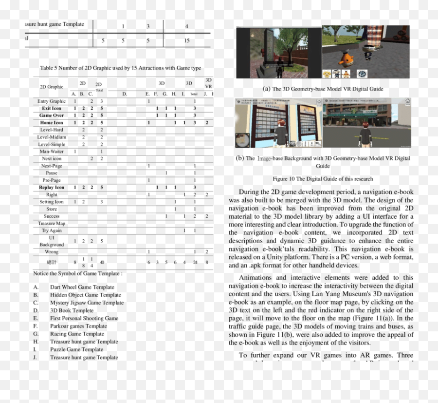 The 2d Gameful Design Digital Guide Of This Research - Document Png,3d Map Icon