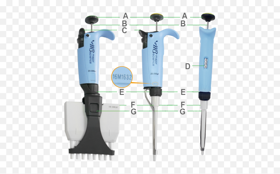 Ms Pipette Msp Series - Major Science Pipette Png,Pipette Png