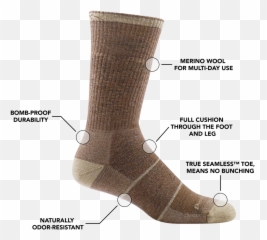 Menu0027s William Jarvis Boot Midweight Work Socks U2013 Darn Tough - Fashion png
