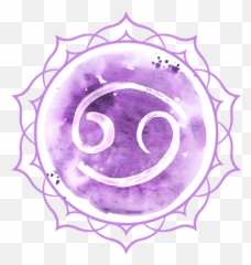 What Is Astrology Png
