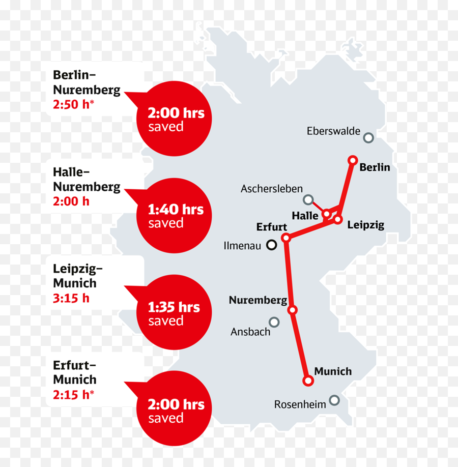 Travel Between Berlin And Munich In Under 4 Hours - Monaco Berlino Treno Png,Speed Lines Png