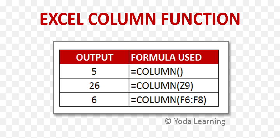 How To Use The Excel Column Function Functions - Vertical Png,Excel Png