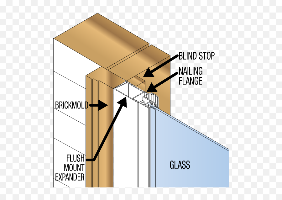 How To Measure For Storm Windows - Window Blind Stop Png,Icon Sizes Windows 8