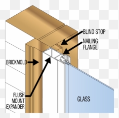 How To Measure For Storm Windows - Blind Stop png