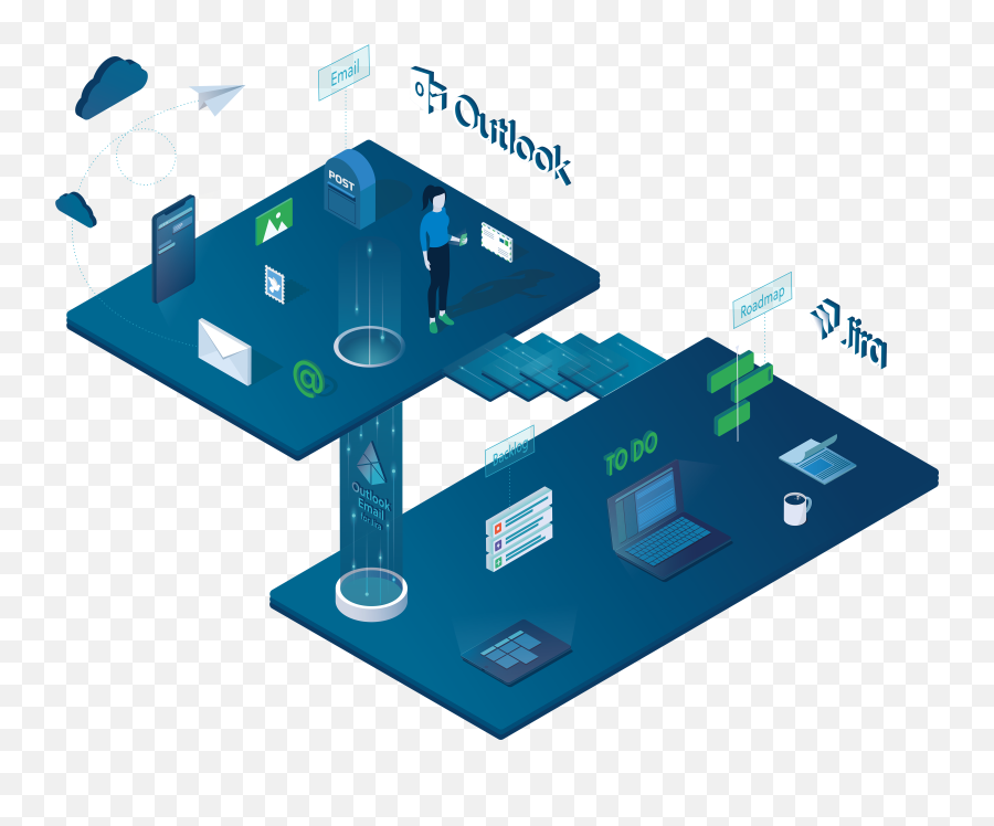 Outlook Email For Jira - Yasoon Vertical Png,Outlook Icon Vector