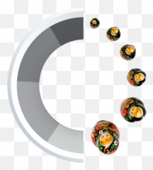 Jpmorgan Russian Securities Plc - Ordinary Shares Jp Circle Png,Jp Logo