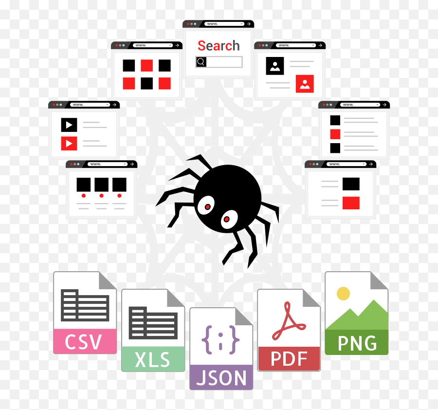 Web Scraper Data Extraction And - Data Scraping Png,Web Crawler Icon