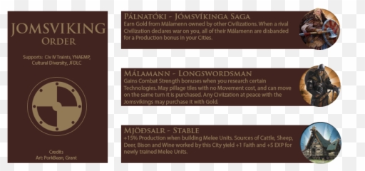 Porkbeans Jomsvikings - Mount Washington Png,Civ V Icon