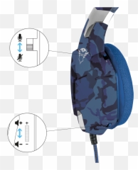 Trustcom - GXT 322B Carus Gaming Headset for PS4 PS5 Gxt png