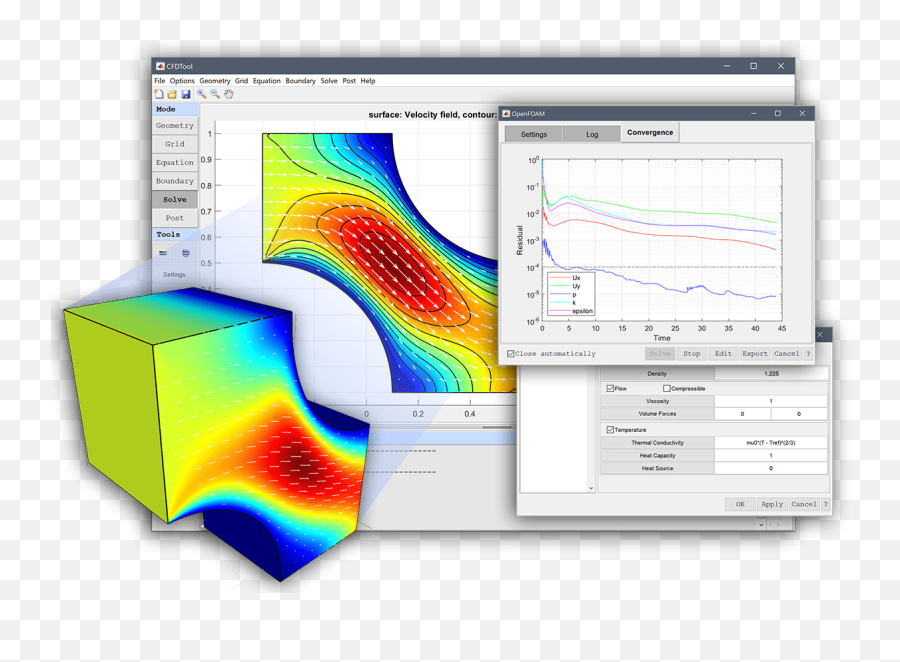 Matlab Cfd Toolbox And Solver For Fluid Mechanics Featool - Easy Cfd Png,Matlab Icon